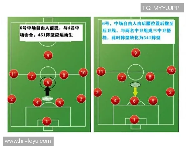 提升足球脚下频率的技巧与训练方法解析助你成为场上明星